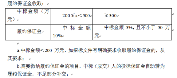 山重建机（济宁）有限公司 大挖智能装配线一期基础建设项目公开招标公告